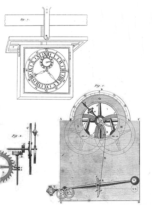 Henry Sully's clock (Fig.1) with escapement (Fig.2) and shipboard gimbaled suspension mechanism (Fig.7).