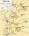 Hungarian-Romanian War of 1919, battle of Tisza - English.jpg
