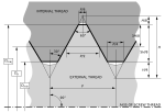 Thumbnail for File:ISO and UTS Thread Dimensions.svg