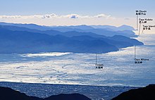 越前岳から望む駿河湾越しの伊豆半島西海岸、手前から大瀬崎、御浜岬、恋人岬、田子島、烏帽子山