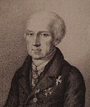 Johann Daniel Lawaetz: Alter & Geburtstag