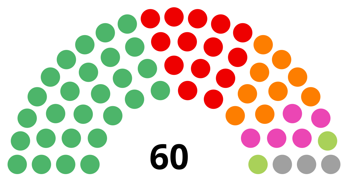 15年京都府議会議員選挙 Wikipedia