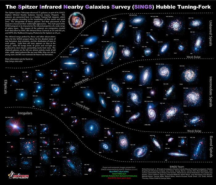 File:Lifestyles of the Galaxies Next Door.jpg