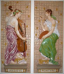 Jules Paul Loebnitz Painting, Music, 1889, segundo AJ Allar.