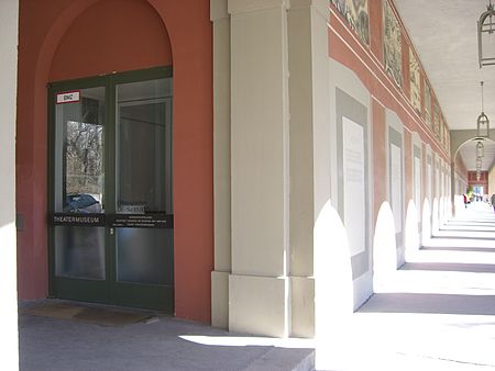 München Theatermuseum (Ansicht mit Hofgartenarkaden)