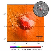 Topography around Arsia Mons.