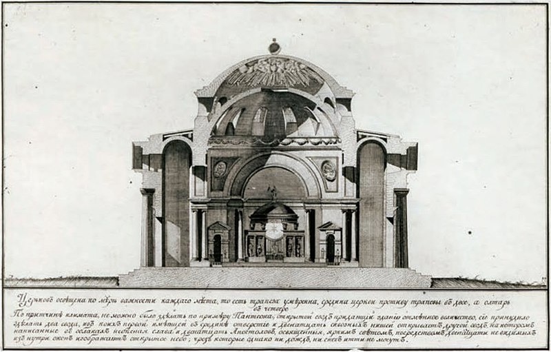 Файл:Mahiloŭ, Sabornaja. Магілёў, Саборная (N. Lvov, 1780) (5).jpg