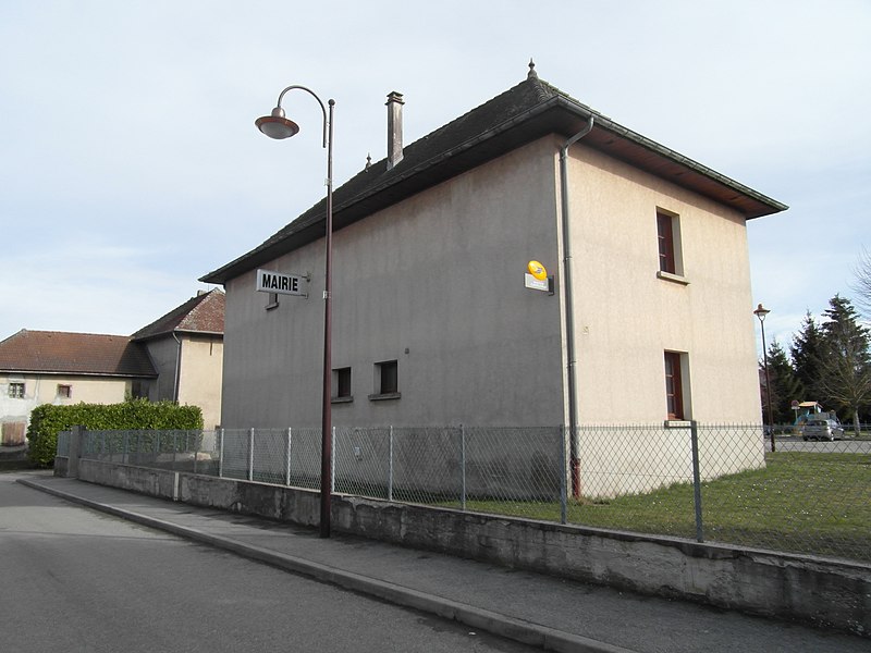 File:Mairie de Bizonnes.jpg