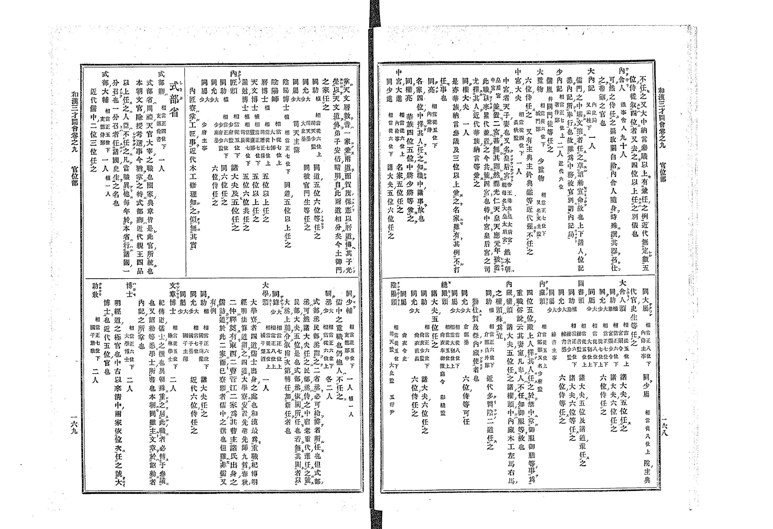 File:NDL992482 和漢三才図会巻之1-20 part2.pdf - Wikimedia Commons