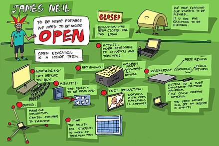 Open education and flexible learning