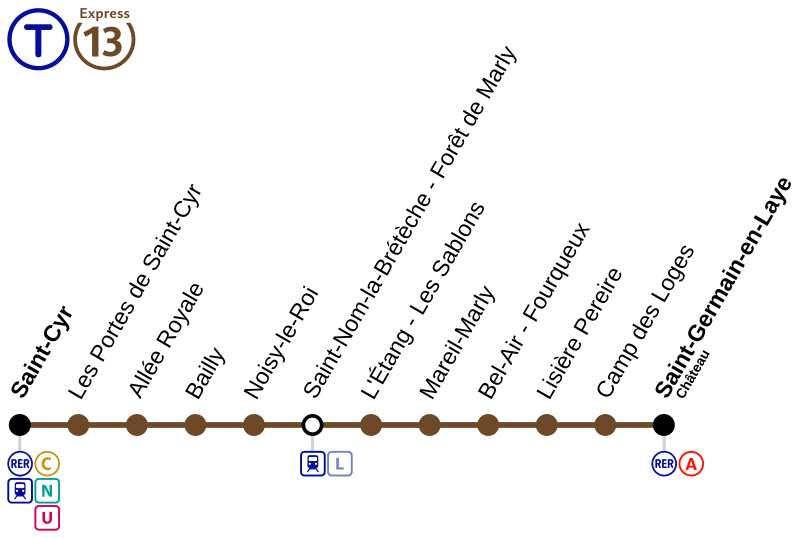 File:Plan Paris Tramway ligne 13-2020.svg