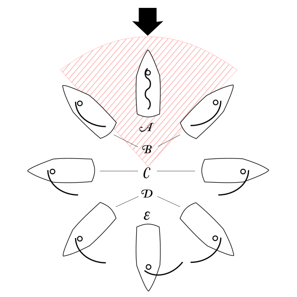 File:Points of sail.svg