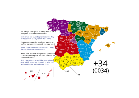 Telephone Numbers In Spain Wikipedia