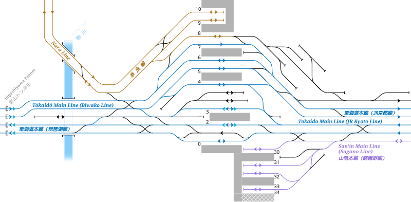 File:Rail Tracks map JR-W Kyoto Station.svg