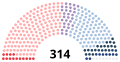 Vignette pour la version du 21 octobre 2023 à 09:31