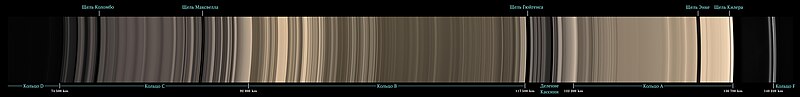File:Saturn's rings dark side mosaic ru.jpg