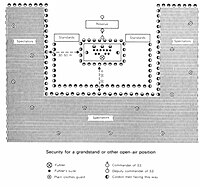 Diagram as to security for a grandstand or other open-air position[81]