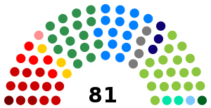 Elecciones generales de Brasil de 2006