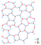 Atoms of Si and O; each atom has the same number of bonds, but the overall arrangement of the atoms is random.