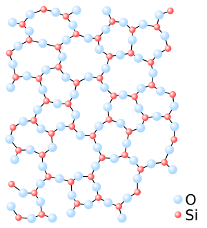 The amorphous structure of glassy Silica (SiO ...