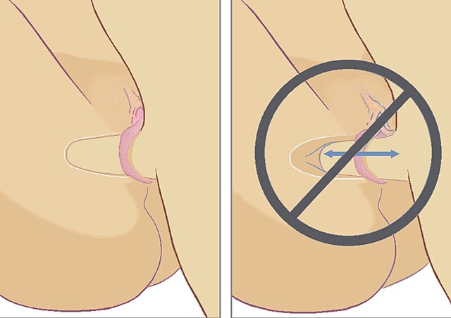 Soaking (sexual practice) - Wikipedia