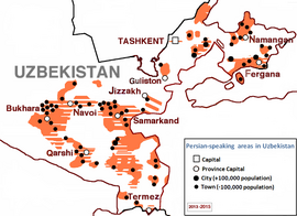 Uzbekistan: Dejiny, Prírodné podmienky, Demografia