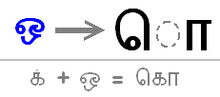 Tamil vowel marker o.PNG