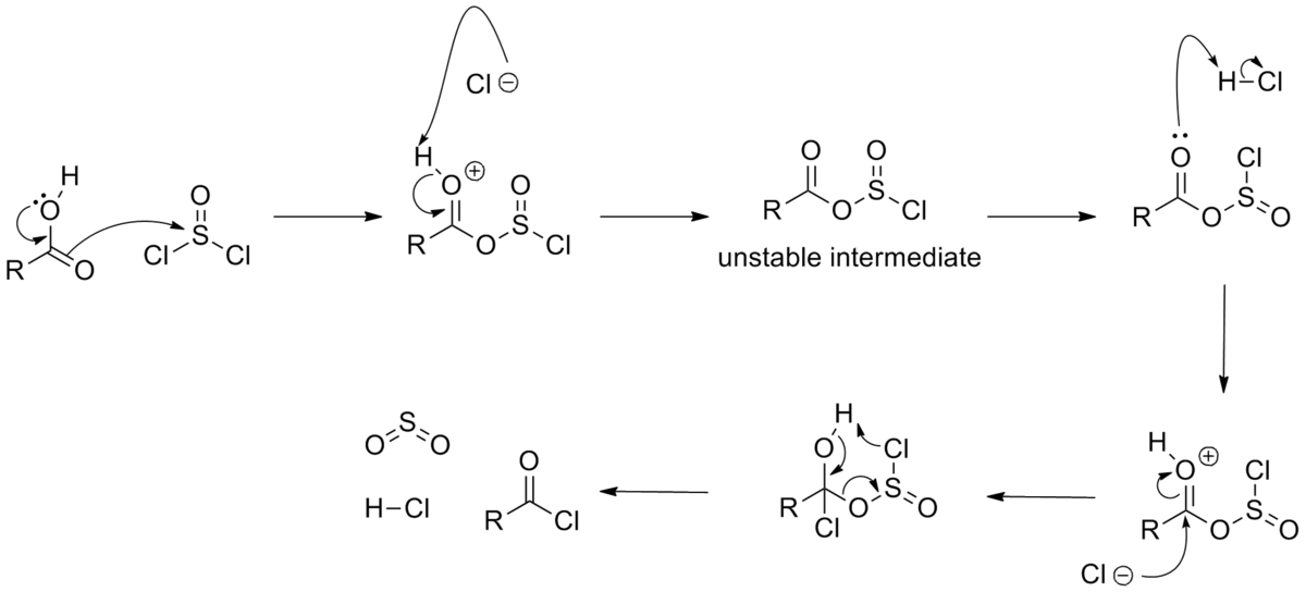 socl2 mechanism