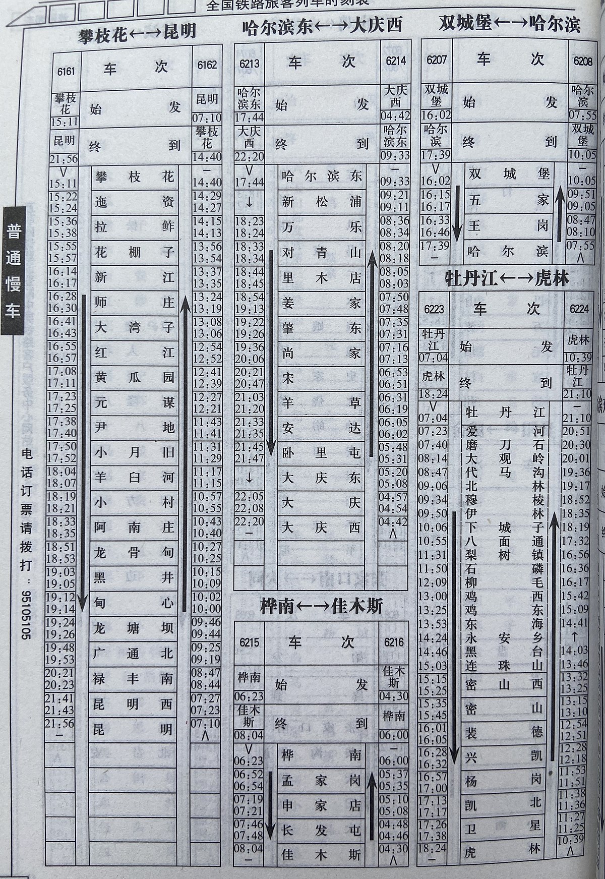 File:Timetable china railway.jpg - 维基百科，自由的百科全书