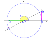 Trigono 007.svg