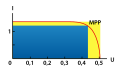 Vorschaubild der Version vom 00:45, 21. Jun. 2014