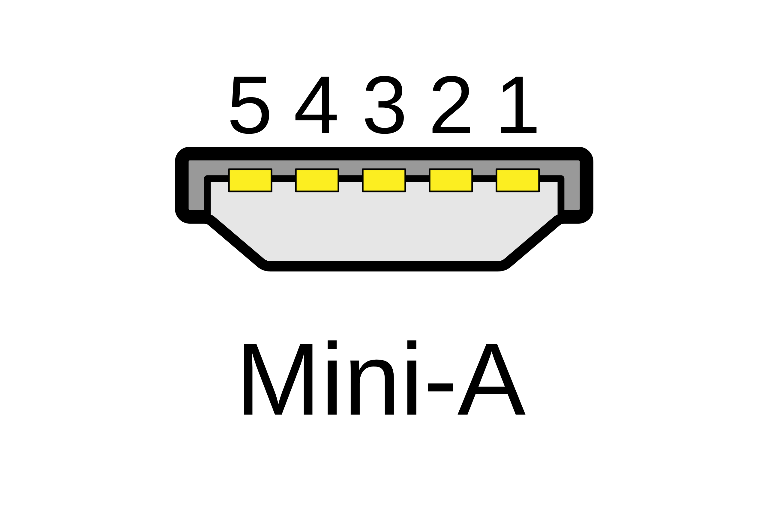 Зарядка микро usb распиновка