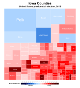 Verteilung der Stimmen bei der Präsidentschaftswahl 2016
