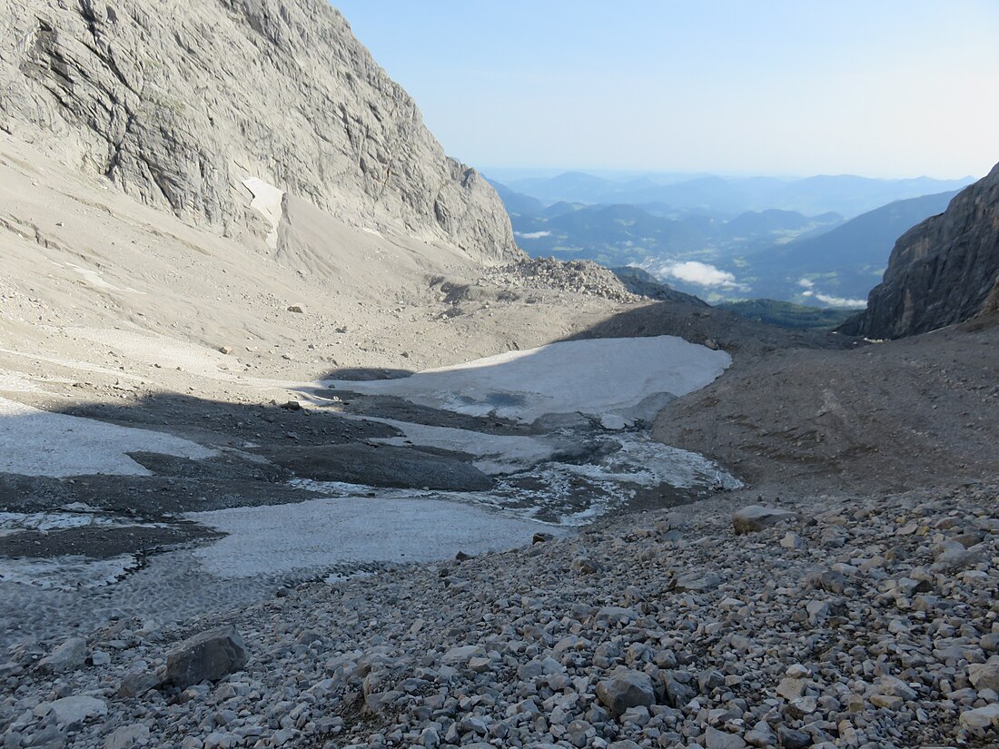 Watzmann-Gletscher