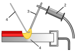 صورة SVG جديدة