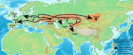 Bronze Age spread of Yamnaya steppe pastoralist ancestry into two subcontinents—Europe and South Asia—from c. 3000 to 1500 BC.[6]