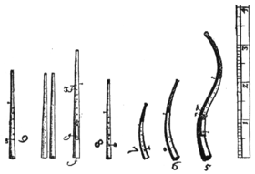 Цинки в трактате М. Преториуса Syntagma musicum, т.2, 1619