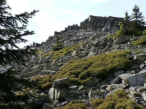 Звук скалы. Вершина хр. Каменное море. Каменное море группа диждириду. Loose Rocks.