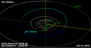 <span class="mw-page-title-main">101 Helena</span> Main-belt asteroid