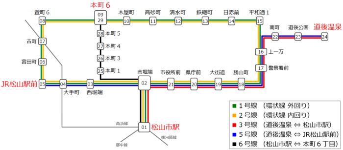 松山市内线 Wikiwand