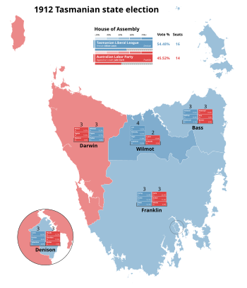 1912 Tasmanian State Election