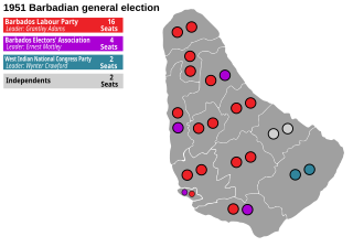 <span class="mw-page-title-main">1951 Barbadian general election</span> Election in Barbados