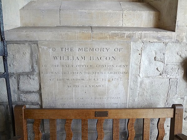 Memorial to a man killed by lightning in London, 1787