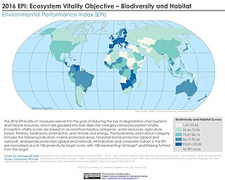 Conservation biology The study of threats to biological diversity