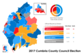 County Council 2017