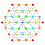 6-Würfel t15 B3.svg