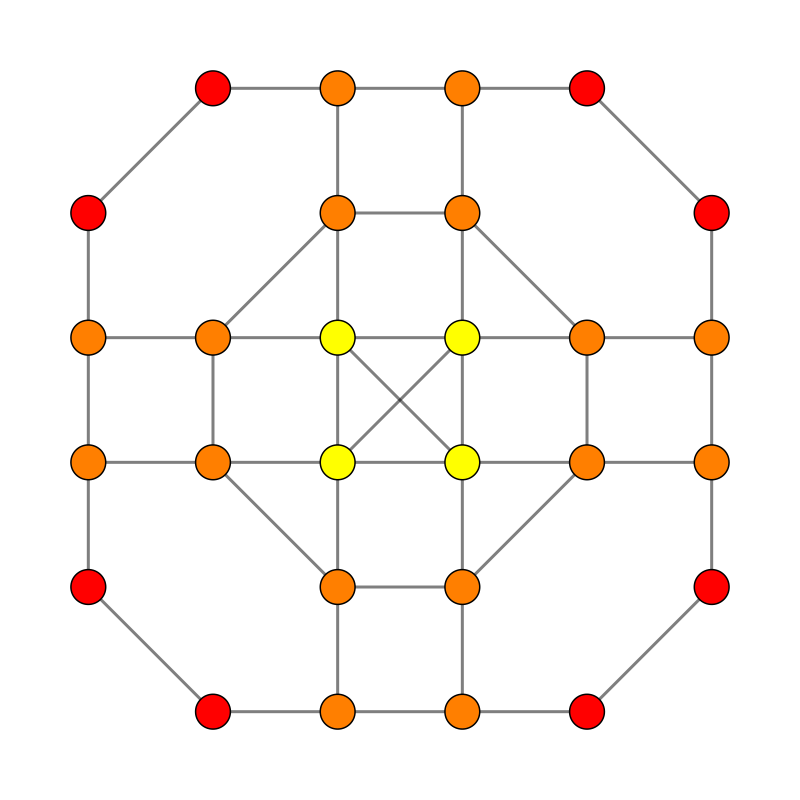 6-demicube t034 D3.svg