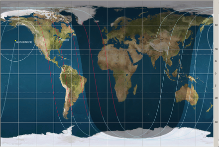 Satellite orbital paths, as of October 2013.