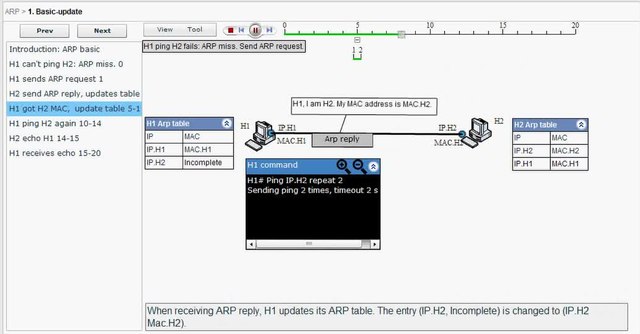 Arp ping. ARP Miss. Чем открыть файл АРПС. Arpa Simulator. Basic updates.