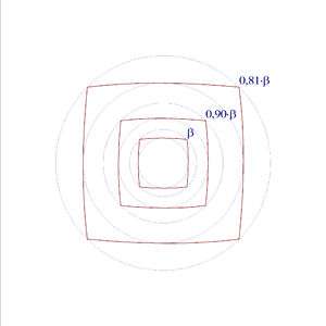 Tonnenförmig verzeichnete Abbildung mit nach außen hin abnehmendem Abbildungsmaßstab '"`UNIQ--postMath-000000DD-QINU`"'